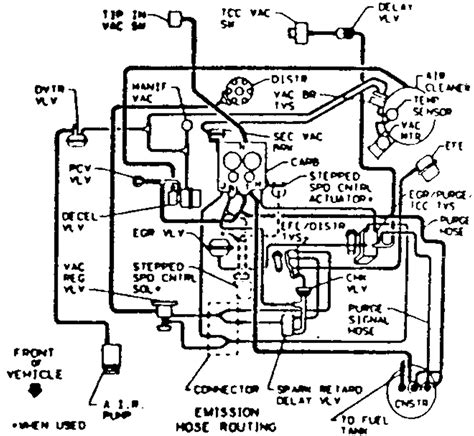 2001 chevy 43 vacuum diagram 